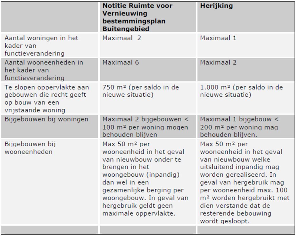 afbeelding "i_NL.IMRO.1955.bplgbgbfwoklauwhof-va01_0024.jpg"
