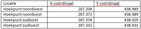 afbeelding "i_NL.IMRO.1955.bplgbgbfwooudezdw6-va01_0012.png"