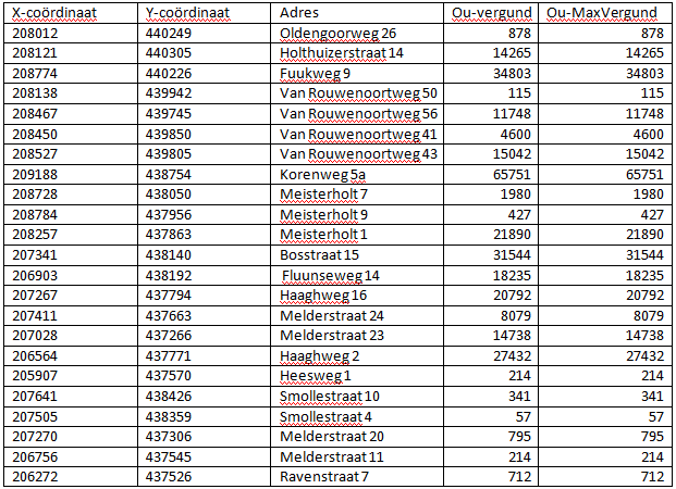 afbeelding "i_NL.IMRO.1955.bplgbgbfwooudezdw6-va01_0013.png"