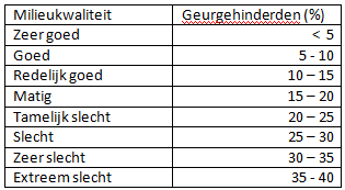 afbeelding "i_NL.IMRO.1955.bplgbgbfwooudezdw6-va01_0016.png"