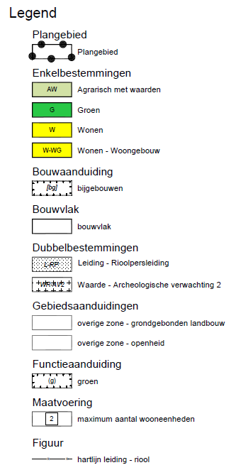 afbeelding "i_NL.IMRO.1955.bplgbgbfwotatweg32-on01_0016.png"