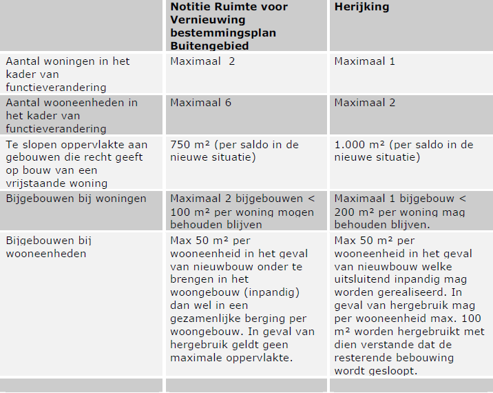 afbeelding "i_NL.IMRO.1955.bplgbgfwofrieckwg2-va02_0018.png"
