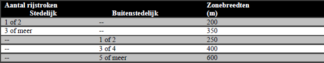 afbeelding "i_NL.IMRO.1955.bplgbgfwofrieckwg2-va02_0024.png"