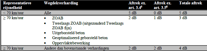 afbeelding "i_NL.IMRO.1955.bplgbgfwofrieckwg2-va02_0025.png"