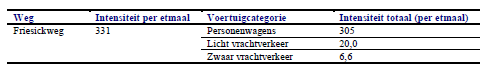 afbeelding "i_NL.IMRO.1955.bplgbgfwofrieckwg2-va02_0027.png"