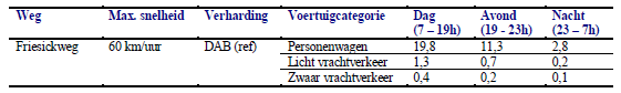 afbeelding "i_NL.IMRO.1955.bplgbgfwofrieckwg2-va02_0028.png"