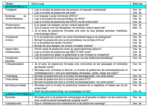 afbeelding "i_NL.IMRO.1955.bplgbgfwofrieckwg2-va02_0032.png"