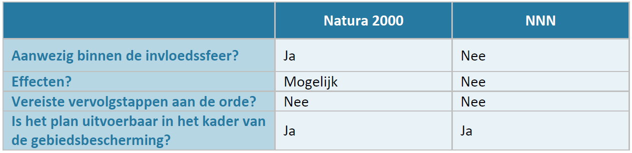 afbeelding "i_NL.IMRO.1955.bplgddmagrzandwrf-va01_0023.png"
