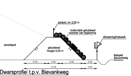afbeelding "i_NL.IMRO.1955.bplgddmagrzndwwrfh-on02_0023.png"