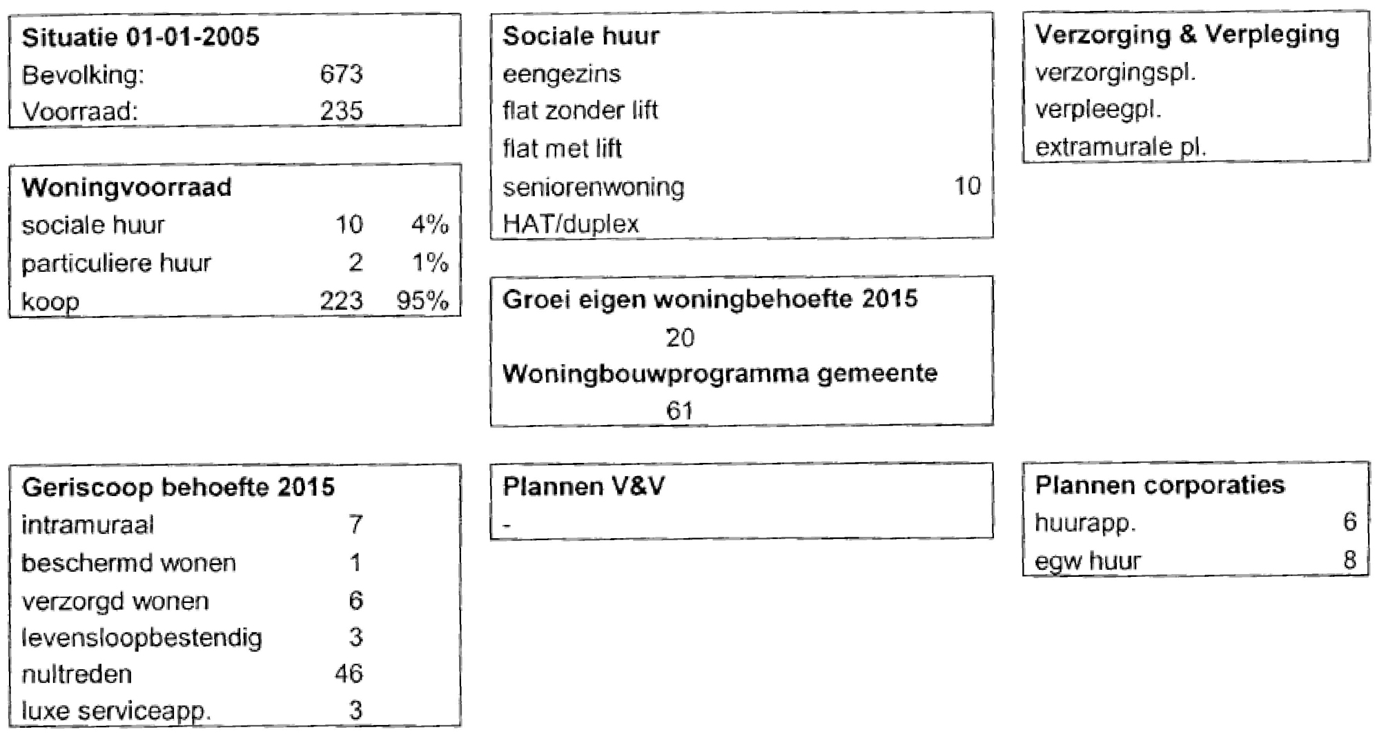 afbeelding "i_NL.IMRO.1955.bpsgazwkombrmmlhof-or01_0003.jpg"