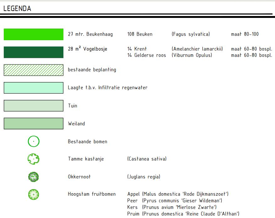 afbeelding "i_NL.IMRO.1955.bpsgddmalgoubkwg64-on01_0013.jpg"