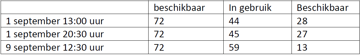 afbeelding "i_NL.IMRO.1955.bpsgddmwonkrkst911-va01_0012.png"