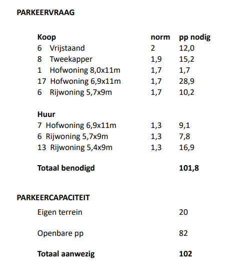 afbeelding "i_NL.IMRO.1955.bpsglglwonvvl-va01_0014.png"