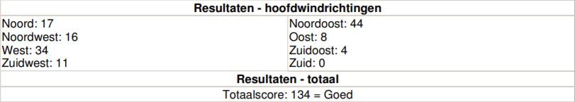 afbeelding "i_NL.IMRO.1955.bpsglolalgdorpspla-va01_0013.jpg"