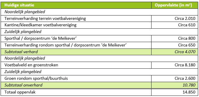 afbeelding "i_NL.IMRO.1955.bpsgnwdalgdorpspla-va01_0018.jpg"