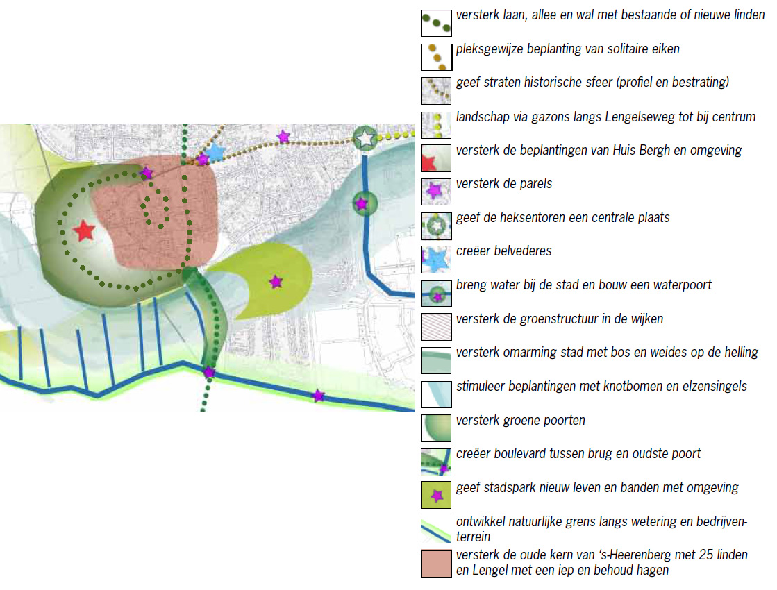 afbeelding "i_NL.IMRO.1955.bpsgshbcntcentrshb-on01_0006.jpg"