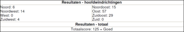 afbeelding "i_NL.IMRO.1955.bpsgskkwonconsta1a-va01_0011.png"