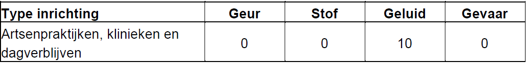 afbeelding "i_NL.IMRO.1955.bpsgzddfwomele810-va01_0011.png"