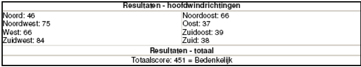 afbeelding "i_NL.IMRO.1955.bpsgzddfwomele810-va01_0018.png"
