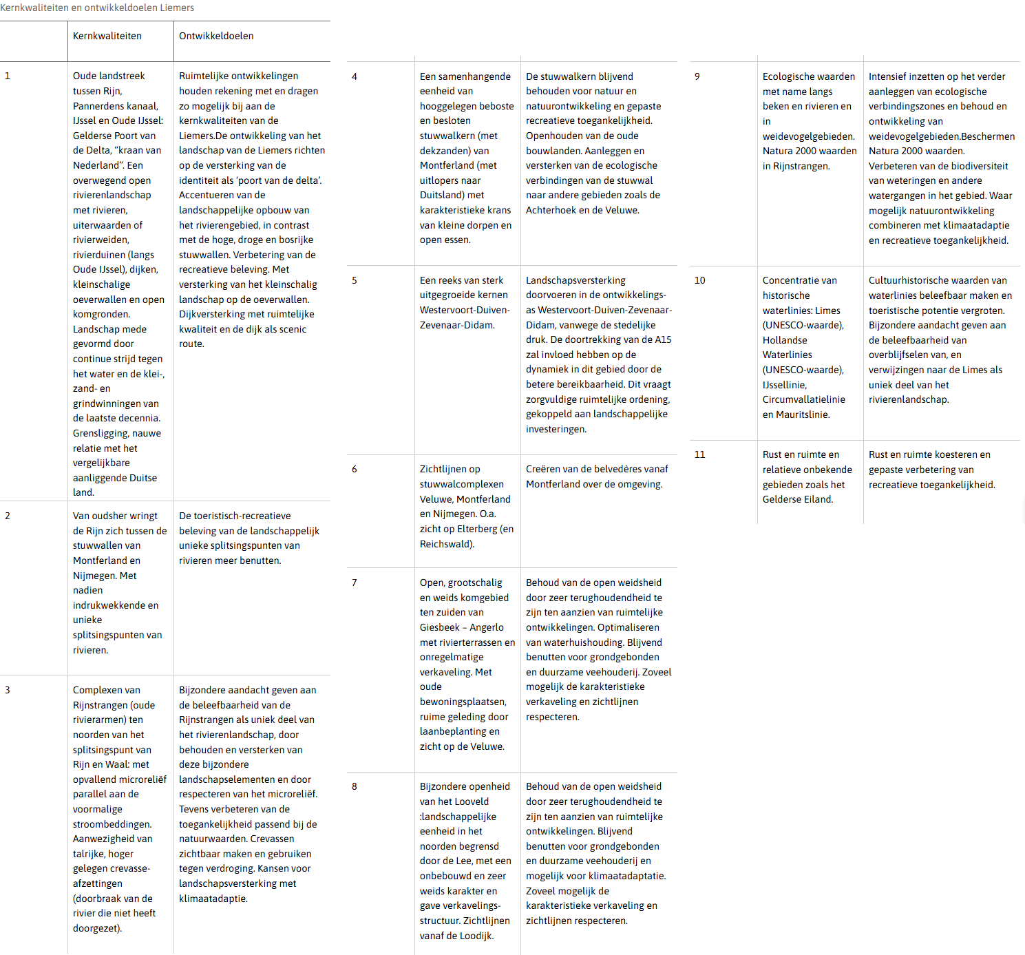 afbeelding "i_NL.IMRO.1955.oplgddmfwohoeveslg-va01_0007.png"