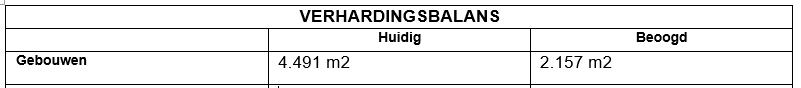 afbeelding "i_NL.IMRO.1955.oplgddmfwohoeveslg-va01_0014.png"