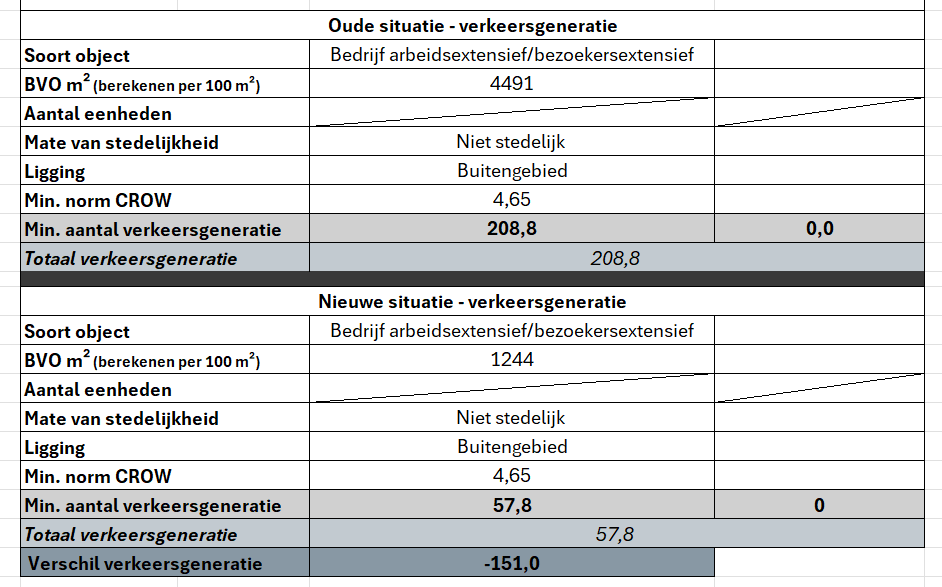 afbeelding "i_NL.IMRO.1955.oplgddmfwohoeveslg-va01_0018.png"