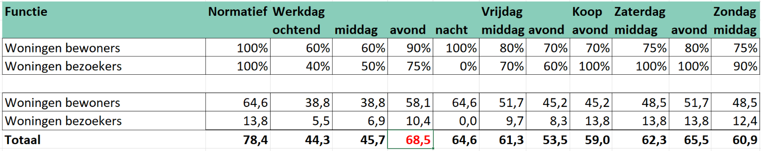 afbeelding "i_NL.IMRO.1955.opsgbekwonstjaarwg-va01_0011.png"