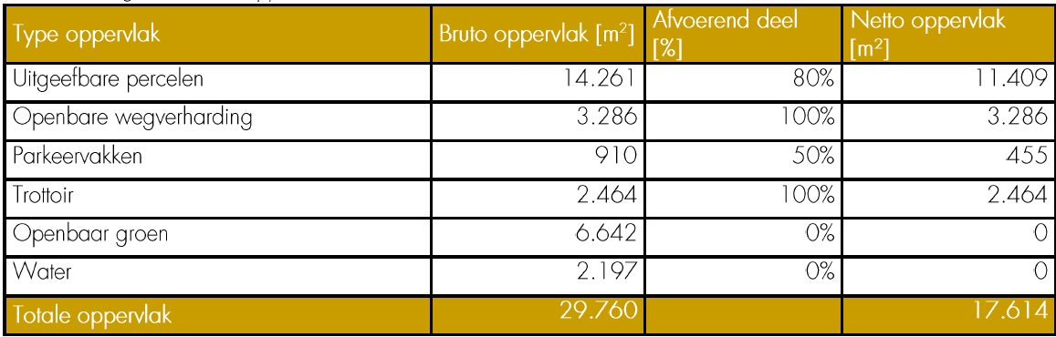 afbeelding "i_NL.IMRO.1955.opsgbekwonstjaarwg-va01_0030.png"
