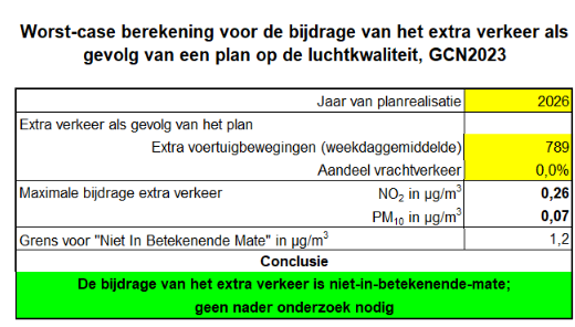 afbeelding "i_NL.IMRO.1955.opsgddmwonvrwghest-va01_0021.png"