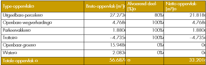 afbeelding "i_NL.IMRO.1955.opsgddmwonvrwghest-va01_0024.png"