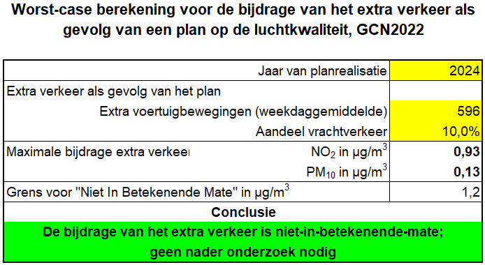 afbeelding "i_NL.IMRO.1955.opsgkldwonropadowg-va01_0023.png"