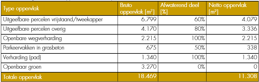 afbeelding "i_NL.IMRO.1955.opsgkldwonropadowg-va01_0027.png"