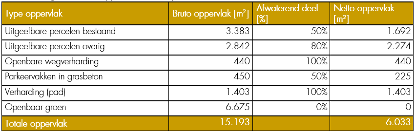afbeelding "i_NL.IMRO.1955.opsgkldwonropadowg-va01_0028.png"