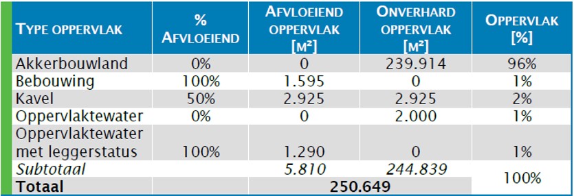 afbeelding "i_NL.IMRO.1955.opsglglwonlakrmaat-va01_0037.jpg"