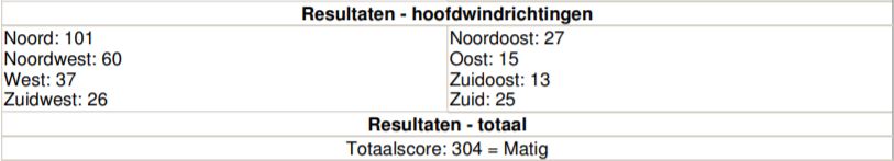 afbeelding "i_NL.IMRO.1955.opsgshbikcsheerenb-on01_0021.jpg"