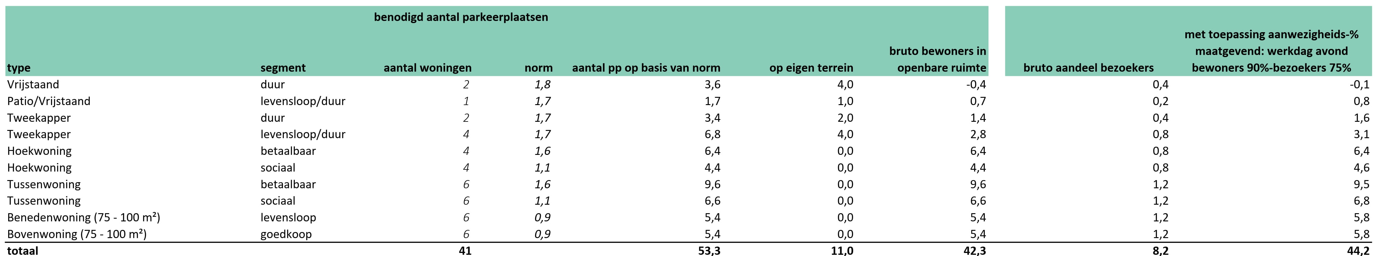 afbeelding "i_NL.IMRO.1955.opsgskkwonelwgwewg-va01_0008.jpg"