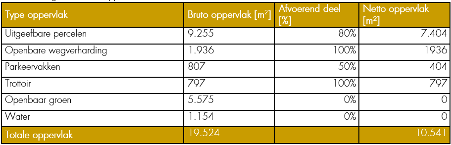 afbeelding "i_NL.IMRO.1955.opsgskkwonelwgwewg-va01_0025.png"