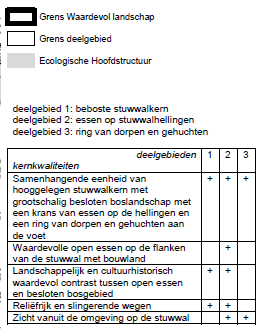 afbeelding "i_NL.IMRO.1955.wplgbgbagrmelkweg3-on01_0016.png"