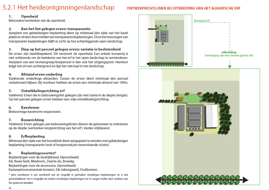 afbeelding "i_NL.IMRO.1955.wplgbgbagrmelkweg3-on01_0029.png"
