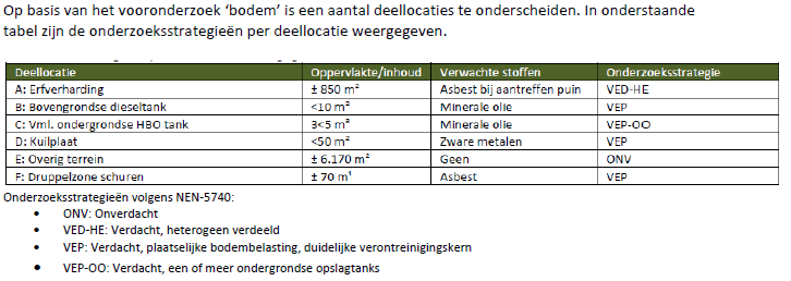 afbeelding "i_NL.IMRO.1955.wplgbgbfwosteweg26-on01_0015.png"