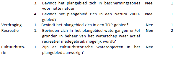 afbeelding "i_NL.IMRO.1955.wplgbgbfwosteweg26-va01_0019.png"