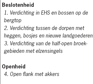 afbeelding "i_NL.IMRO.1955.wplgbgbwonkerkhui6-on01_0011.png"