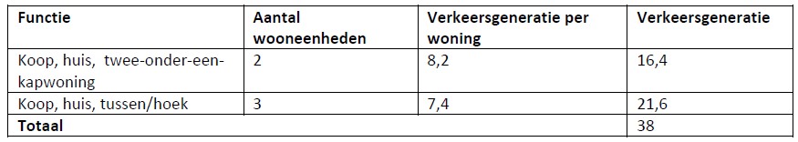 afbeelding "i_NL.IMRO.1955.wpsgbrmwonlangst21-va01_0014.jpg"