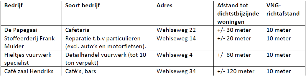 afbeelding "i_NL.IMRO.1955.wpsglolwonwehl1921-on01_0009.png"