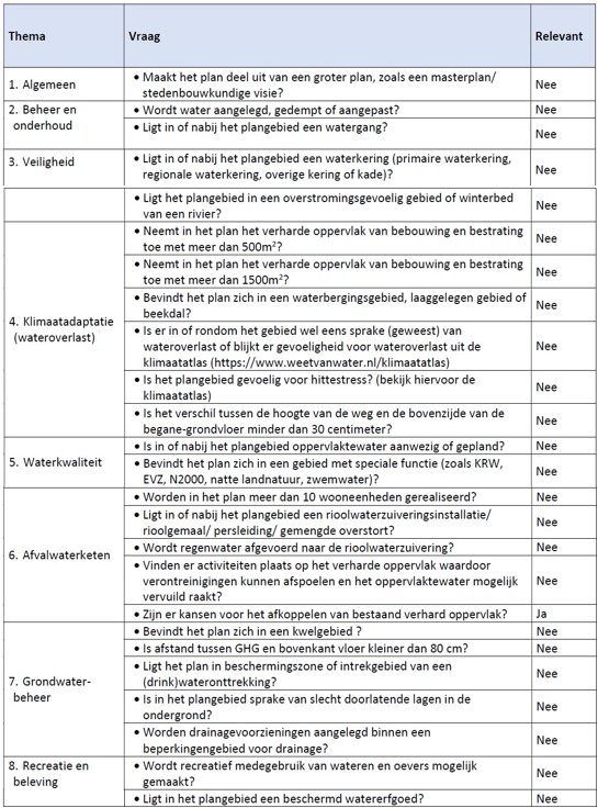afbeelding "i_NL.IMRO.1955.wpsgshbwonbstnks13-on01_0016.jpg"