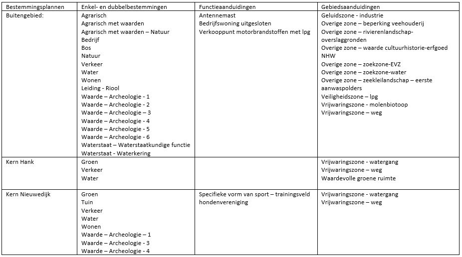 afbeelding "i_NL.IMRO.1959.AltBP098TraceA27-VG01_0004.jpg"