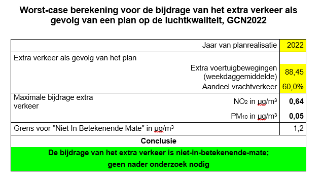 afbeelding "i_NL.IMRO.1959.BuiBP133Loswal6-VG01_0025.png"