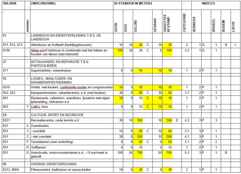 afbeelding "i_NL.IMRO.1959.HanBP053Kurenpld-ON01_0028.png"