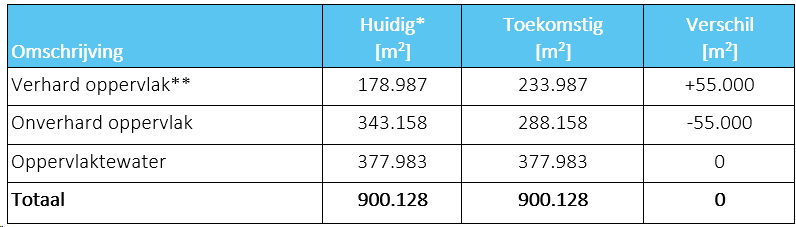afbeelding "i_NL.IMRO.1959.HanBP053Kurenpld-ON01_0037.png"