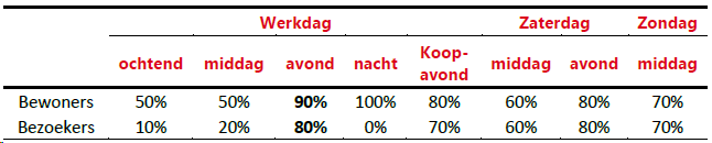 afbeelding "i_NL.IMRO.1959.WerBP155Floreffe26-ON01_0019.png"